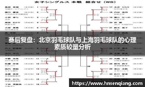 赛后复盘：北京羽毛球队与上海羽毛球队的心理素质较量分析