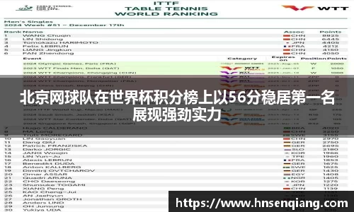 北京网球队在世界杯积分榜上以56分稳居第一名展现强劲实力